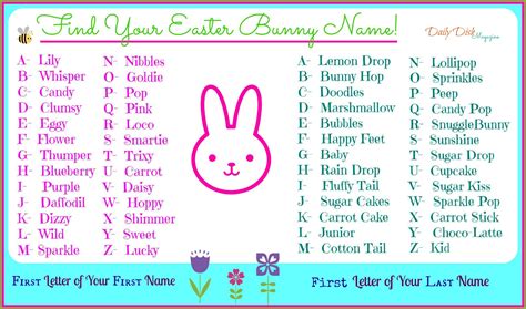 Find your Easter Bunny Name | EASTER | Bunny names, Name generator ...