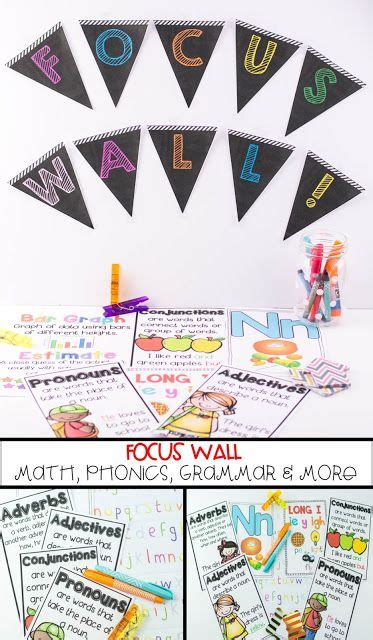 Using a Focus Wall to Give Students Ownership & More | Focus wall ...