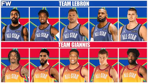 2023 NBA All-Star Game Mock Draft: Team LeBron vs. Team Giannis (Full ...