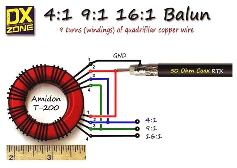 Multi Balun - BREKO.HU | HA7LCA