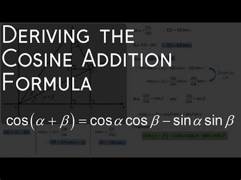 Deriving the Cosine Addition Formula | BHNmath - YouTube