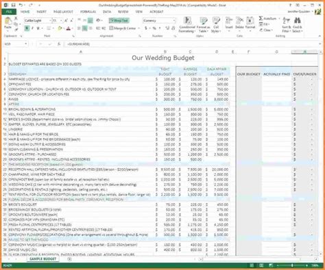 Wedding Budget Spreadsheet Google Sheets Google Spreadshee wedding ...