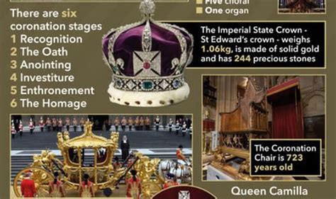 Create your own Coronation bouquet using King Charles' and Camilla's ...