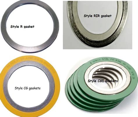 What is a Spiral Wound Gasket? Applications, Types, Construction, and Specifications of Spiral ...