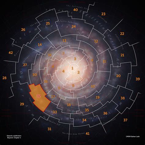 Vulcan Gate | Elite Dangerous Wiki | Fandom