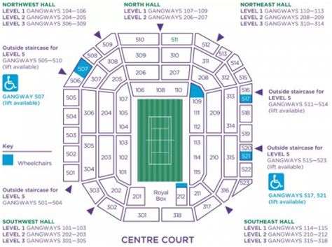 Centre Court Seat Map