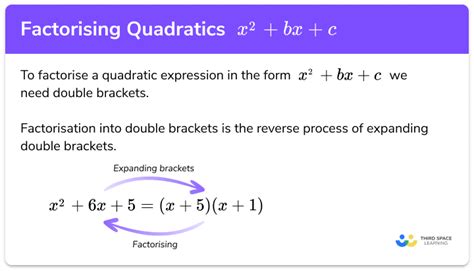 Factorising Quadratics - GCSE Maths - Steps, Examples & Worksheet