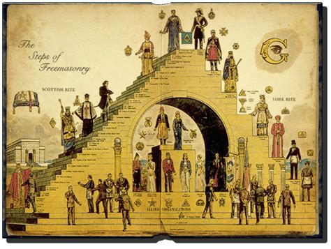 Structure Of Freemasonry - Oriental Lodge 453