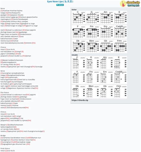 Chord: Eyes Nose Lips ( 눈,코,입 ) - tab, song lyric, sheet, guitar, ukulele | chords.vip