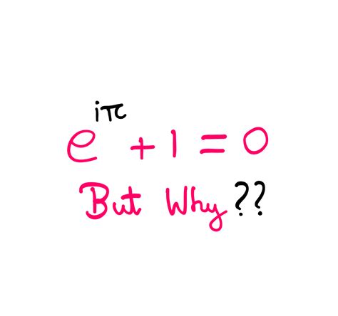 How To Intuitively Understand Euler’s Identity? | Street Science