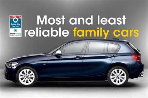 The most reliable family cars on sale - and the least | What Car?