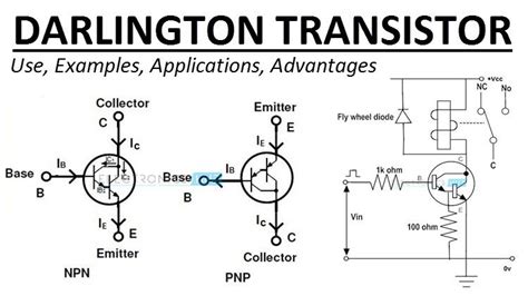 Audio Amplifiers, Power Amplifiers, Small Portable Speakers, First Transistor, Circuit Board ...