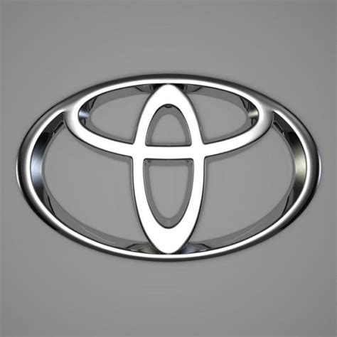 The meaning of the Toyota logo and the history behind it