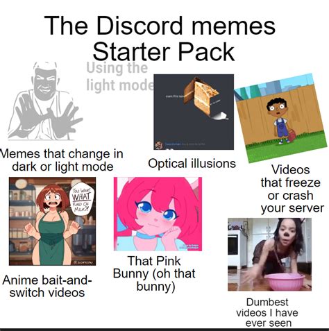 The Discord memes Starter pack | /r/starterpacks | Starter Packs | Know Your Meme