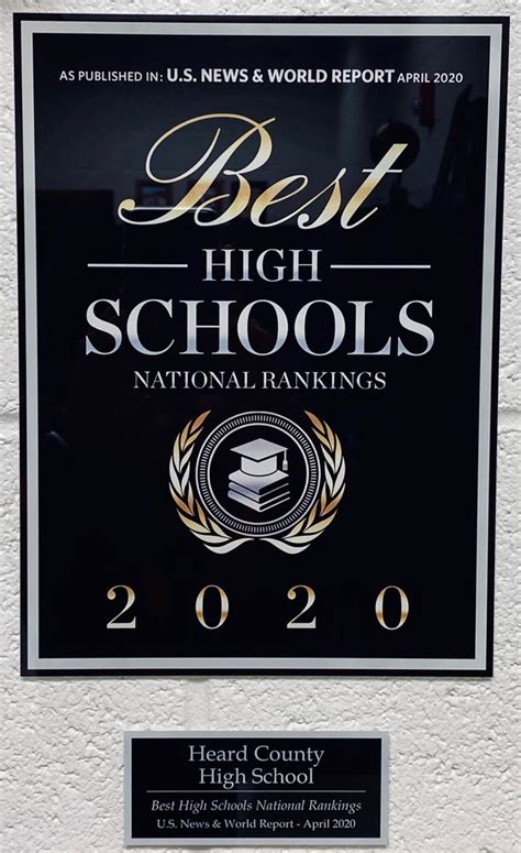 HCHS Honored with BEST HIGH SCHOOLS National Rankings | Heard County ...