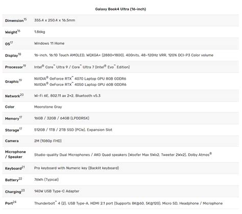 Galaxy Book 4 Series Real Specs Leak Straight From Samsung : r/samsung