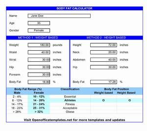 Inne i bilen: Body fat calculator for women caliper