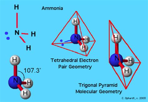 Trigonal Pyramid Molecular Geometry - Chemistry LibreTexts