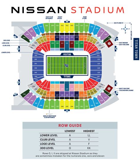 Titans Stadium Seating Chart Rows – Two Birds Home