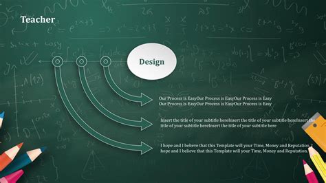 University College Powerpoint Templates - Education, Google Slides, Green - Free PPT Backgrounds ...