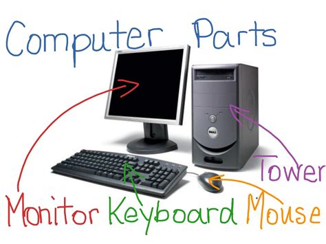 Learn More About How to Choose Computer Parts - Myupdate Studio