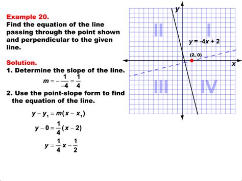 Equation Of Perpendicular Line Example - Tessshebaylo