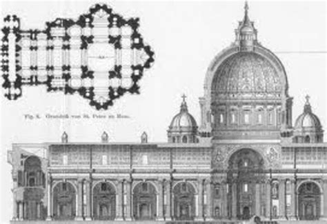 GC 2 Renaissance Architecture timeline | Timetoast timelines