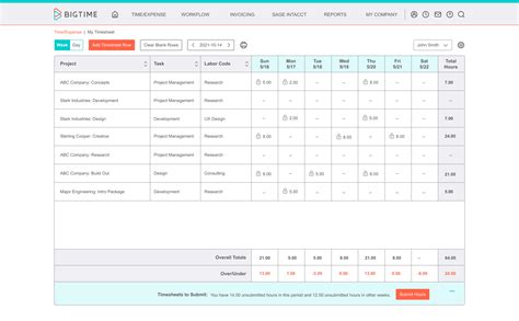 Time Tracking in Project Management: What, Why, and When?