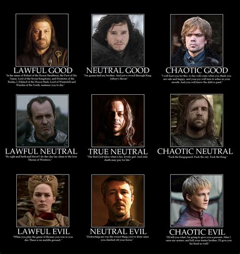 Game of thrones alignment chart | Dungeons and dragons game, Dungeons and dragons, Dnd funny