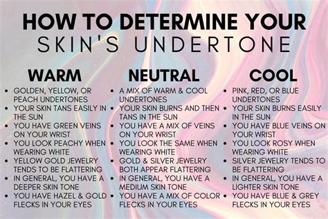 How To Determine Your Skin's Undertone | Skin undertones, Warm skin ...