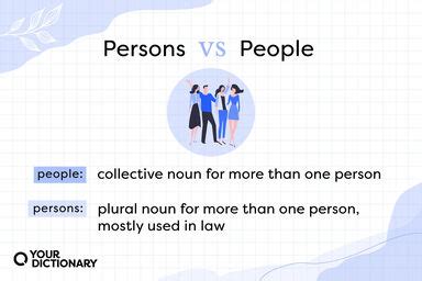 When To Use Persons vs. People | Basic Grammar Distinctions