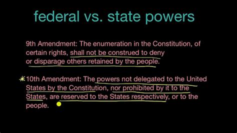 🌷 Importance of the 10th amendment. What is the importance of the 10th Amendment to the ...