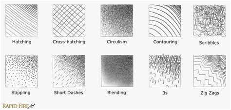 5. Installation with Mix media/Shading Techniques: Hatching, Cross ...