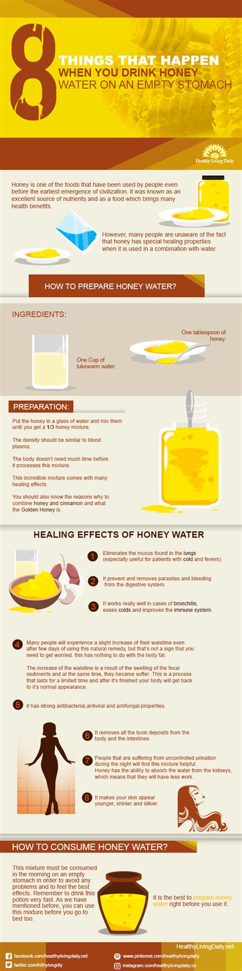 Importance Of Drinking Honey Water On An Empty Stomach Infographic | Honey water, Digestion ...