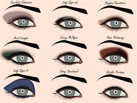 Types Of Eye Makeup Styles - Mugeek Vidalondon