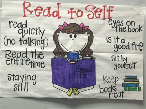 Read to self anchor chart Read To Self, Anchor Charts, School Ideas, Good Things, Novelty ...