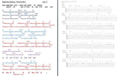 TalkingChord.com: Richard Marx - Right here Waiting (Chords)