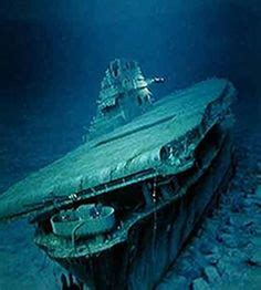 USS Hornet Wreck Found