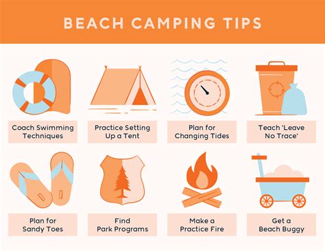 Family Beach Camping Trips + Educational Printables