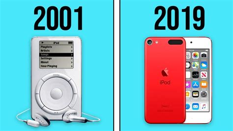 Evolution Of The Ipod - YouTube