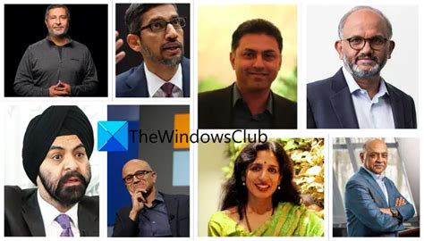 Top Indian CEOs in the World