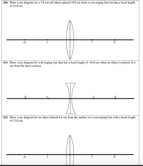 Converging And Diverging Lenses Ray Diagrams