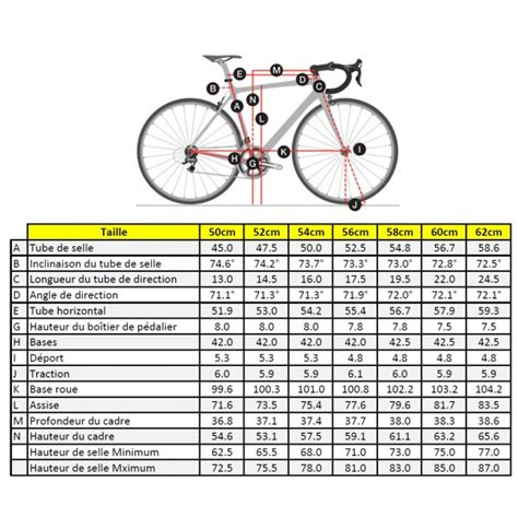 taille roue velo de course – Colororient