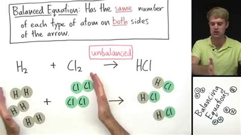 Recommendation Most Difficult Chemical Equations To Balance ...