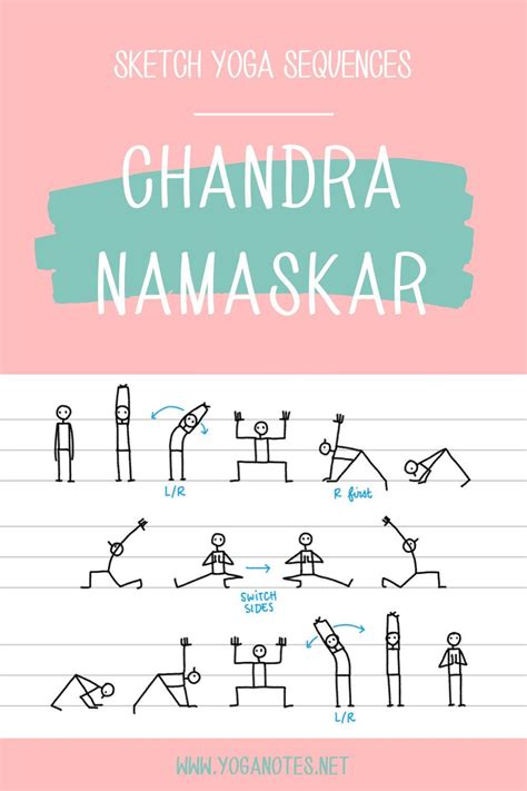 Sketching a sequence: Chandra Namaskar⁠. Learn how to sketch simple and ...