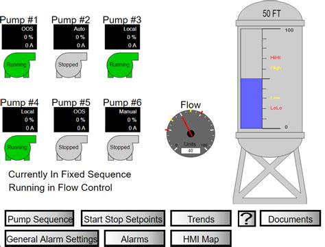 5 Tips for HMI Development | Huffman Engineering