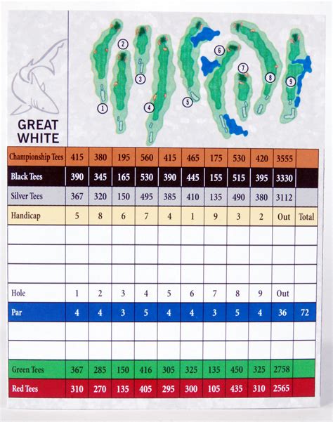 Scorecard - Tiburon Golf Club