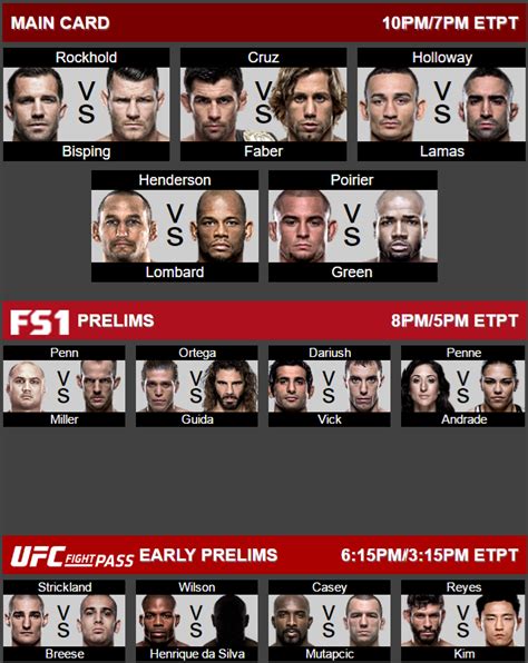 Official UFC 199 lineup set • /r/MMA | Ufc, Streaming, Fight