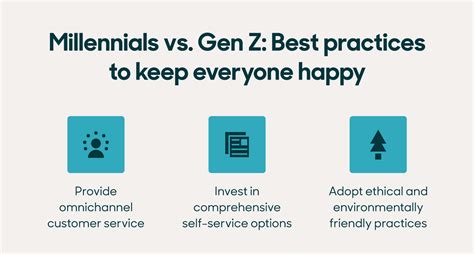 Millennials vs. Gen Z: What are the key differences?