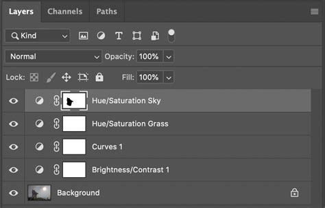 Your Quick Guide to Understanding Photoshop Adjustment Layers